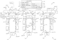 Overhead labware transport system