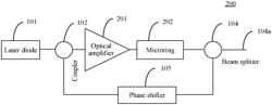 Optical frequency comb light source and optical frequency comb generation method