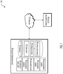 Systems and methods for removing human genetic data from genetic sequences