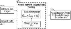 Automotive localization and mapping in low-light environment