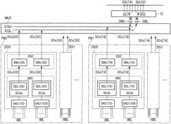 Semiconductor memory device outputting data from memory cell groups in parallel and system