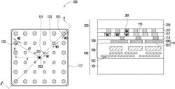 Semiconductor device and method of manufacturing