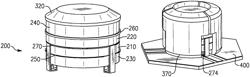 Circulator conductor and housing configuration