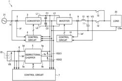 Power conversion device