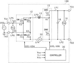 Controller for DC to AC conversion device for reducing distorting of output current