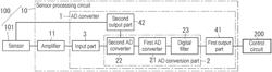 Analog-to-digital converter, sensor processing circuit, and sensor system