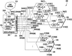 Distributed radio access networks (RANs) supporting coordinated amplifier gain optimization