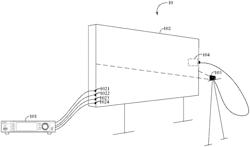 Test system and test method for stability of video interface