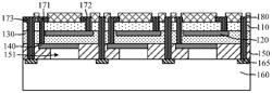 Fingerprint identification module, method for forming fingerprint identification module, and electronic device