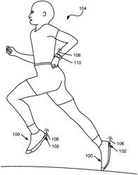 Athletic or Other Performance Sensing Systems