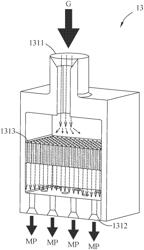 Microplasma Device and System Thereof