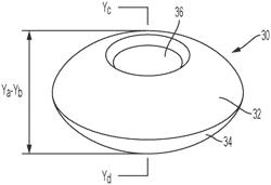 Dissolvable Toilet Brush Formulations Containing Polyethylene Glycol