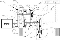 TWO SPEED AUTOMATIC TRANSMISSION WITH A FRICTION AND DYNAMICALLY CONTROLLABLE ONE WAY CLUTCH FOR POWER SHIFTING IN AN ELECTRIC VEHICLE