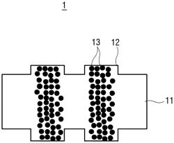 TEST SOCKET AND METHOD OF MANUFACTURING THE SAME