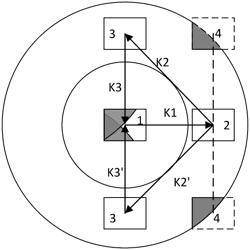 Optical Waveguide Assembly