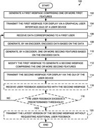 SYSTEMS AND METHODS FOR GENERATING CUSTOM CONTENT