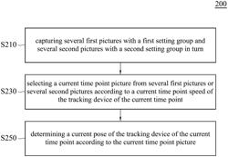 TRACKING DEVICE, CONTROL METHOD, AND NON-TRANSITORY COMPUTER READABLE STORAGE MEDIUM