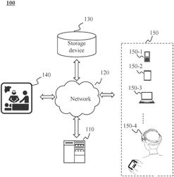 METHODS, SYSTEMS AND MEDIUMS FOR SURGICAL AUTOMATION