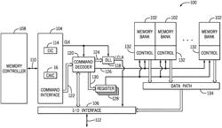 MEMORY ARRAY WITH COMPENSATED WORD LINE ACCESS DELAY