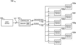 MEMORY WITH SINGLE TRANSISTOR SUB-WORD LINE DRIVERS, AND ASSOCIATED SYSTEMS, DEVICES, AND METHODS