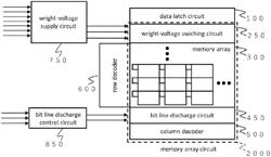 SEMICONDUCTOR STORAGE APPARATUS