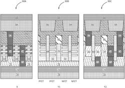 BACKSIDE CONTACTS FOR CELL HEIGHT SCALING