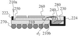 SEMICONDUCTOR PACKAGE WITH STIFFENER BASKET PORTION