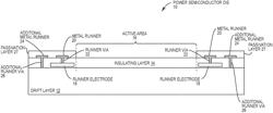 POWER SEMICONDUCTOR DEVICE WITH REDUCED STRAIN