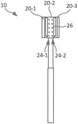 BEAMFORMING ANTENNAS WITH OMNIDIRECTIONAL COVERAGE IN THE AZIMUTH PLANE