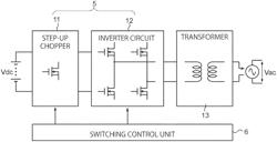 ELECTRONIC APPARATUS, SWITCHING SYSTEM, AND CONTROL METHOD