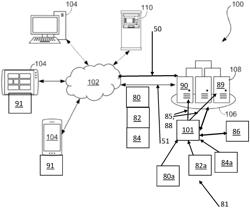 SYSTEM AND METHOD FOR MONITORING NETWORK SERVICE ACCESSIBILTY BASED ON NETWORK TRAFFIC DATA AND SOCIAL MEDIA DATA