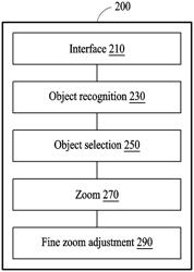 APPARATUS AND METHOD WITH CAMERA CONTROL