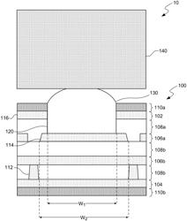 SEMICONDUCTOR PACKAGING WITH REDUCED STANDOFF HEIGHT