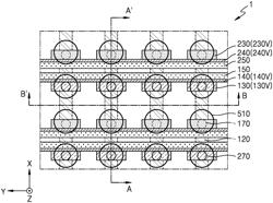 SEMICONDUCTOR MEMORY DEVICE