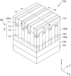 MEMORY DEVICE AND MEMORY APPARATUS COMPRISING THE SAME