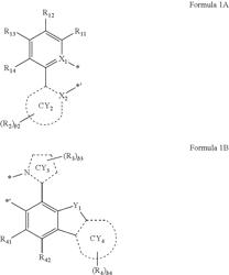 ORGANOMETALLIC COMPOUND, ORGANIC LIGHT-EMITTING DEVICE INCLUDING THE SAME, AND ELECTRONIC APPARATUS INCLUDING THE ORGANIC LIGHT-EMITTING DEVICE