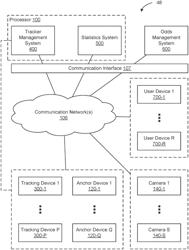 Systems and methods for providing a real-time representation of positional information of subjects