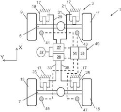 Ride height control system and method