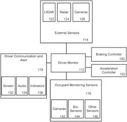 System matching driver intent with forward-reverse gear setting