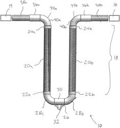 Expansion loop for copper piping system