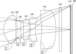 Image capturing lens assembly, image capturing device and electronic device