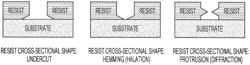 Photosensitive resin composition, dry film using same, printed wiring board, and printed wiring board manufacturing method