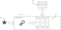 Function as a service (FaaS) system enhancements