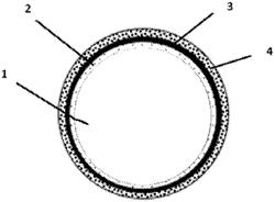 NdFeB alloy powder for forming high-coercivity sintered NdFeB magnets and use thereof