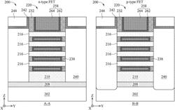 Epitaxial blocking layer for multi-gate devices and fabrication methods thereof