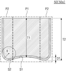 Semiconductor package including fine redistribution patterns