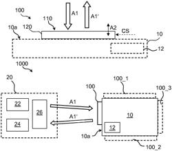 Apparatus for reflecting electromagnetic waves and method of operating such apparatus