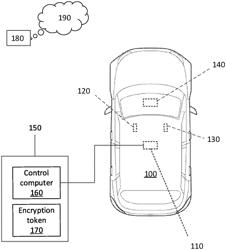 Control interface for autonomous vehicle