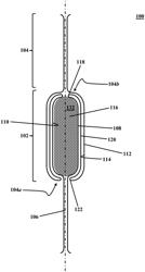 FABRICATION OF TEXTILE-BASED CAPSULES