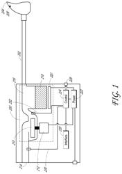 PRESSURE ADJUSTMENT METHOD FOR CPAP MACHINE